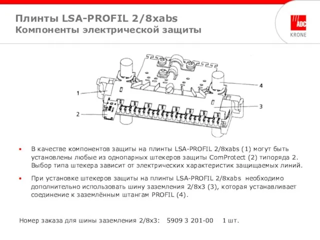 В качестве компонентов защиты на плинты LSA-PROFIL 2/8xabs (1) могут быть установлены
