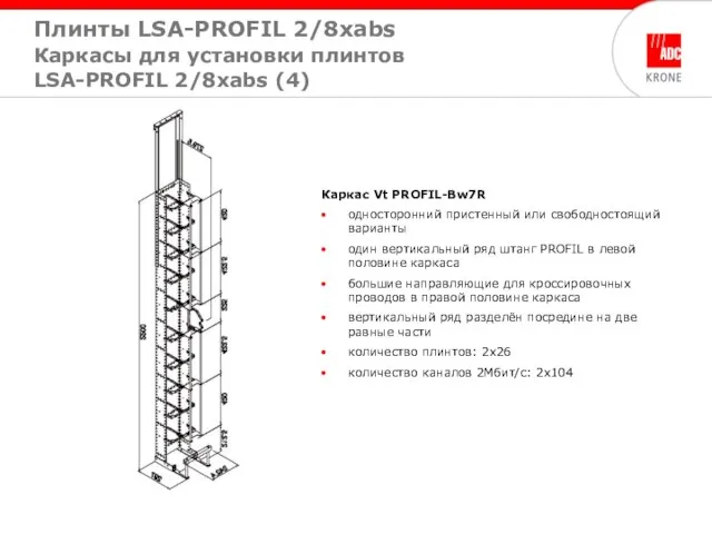 Каркас Vt PROFIL-Bw7R односторонний пристенный или свободностоящий варианты один вертикальный ряд штанг