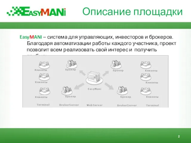 Описание площадки EasyMANI – система для управляющих, инвесторов и брокеров. Благодаря автоматизации