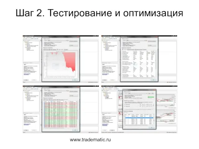 www.tradematic.ru Шаг 2. Тестирование и оптимизация