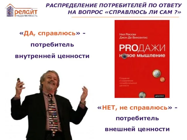 РАСПРЕДЕЛЕНИЕ ПОТРЕБИТЕЛЕЙ ПО ОТВЕТУ НА ВОПРОС «СПРАВЛЮСЬ ЛИ САМ ?» «ДА, справлюсь»