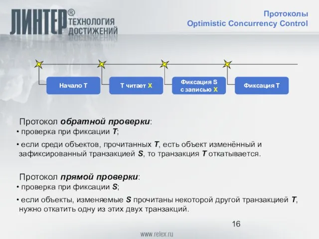 Протоколы Optimistic Concurrency Control Протокол обратной проверки: проверка при фиксации T; если