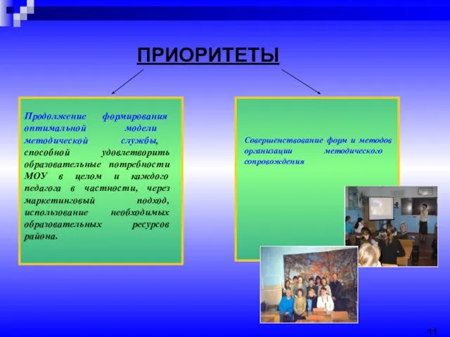 ПРИОРИТЕТЫ Продолжение формирования оптимальной модели методической службы, способной удовлетворить образовательные потребности МОУ