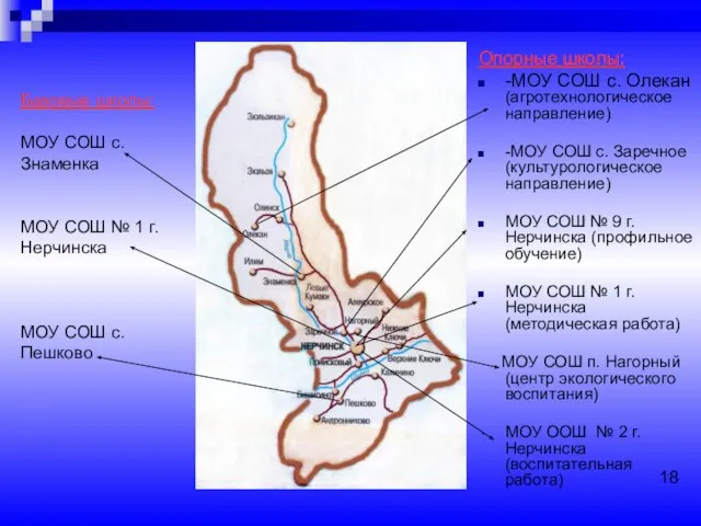 Опорные школы: -МОУ СОШ с. Олекан (агротехнологическое направление) -МОУ СОШ с. Заречное