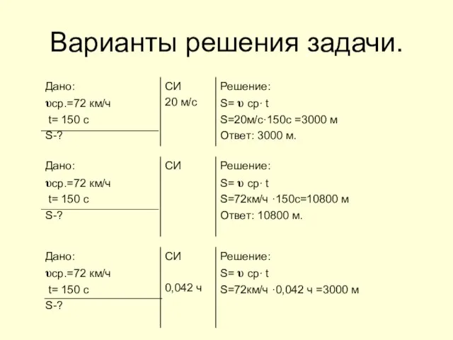 Варианты решения задачи.