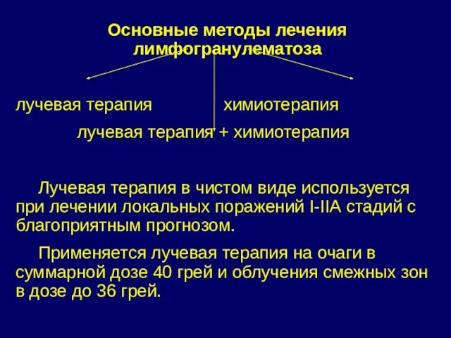 Основные методы лечения лимфогранулематоза лучевая терапия химиотерапия лучевая терапия + химиотерапия Лучевая