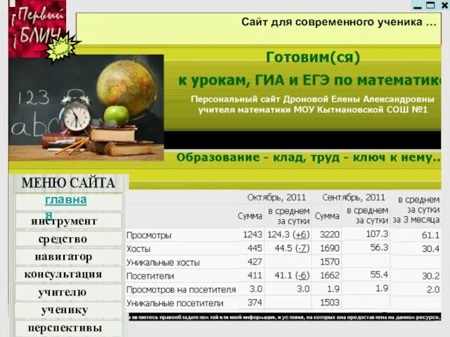 Сайт для современного ученика … главная инструмент навигатор консультация учителю перспективы средство ученику