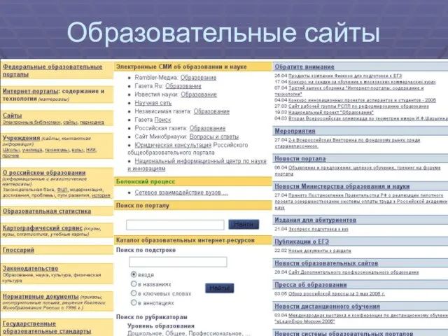 Образовательные сайты