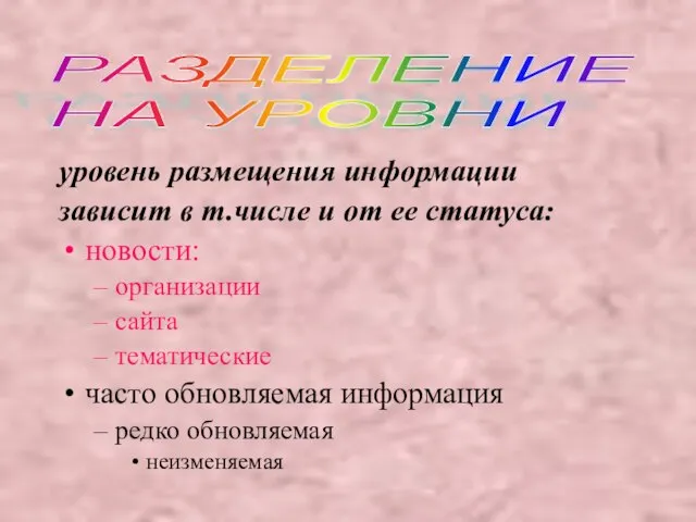 уровень размещения информации зависит в т.числе и от ее статуса: новости: организации