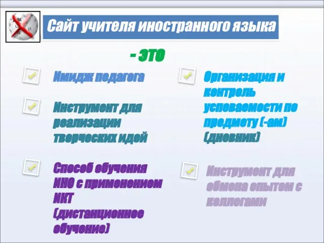 Сайт учителя иностранного языка Имидж педагога - это Инструмент для реализации творческих