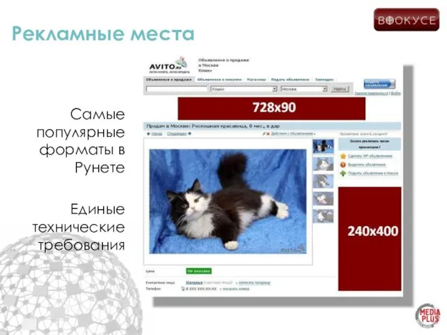 Самые популярные форматы в Рунете Единые технические требования Рекламные места