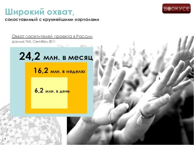 Широкий охват, сопоставимый с крупнейшими порталами Охват посетителей проекта в России Данные