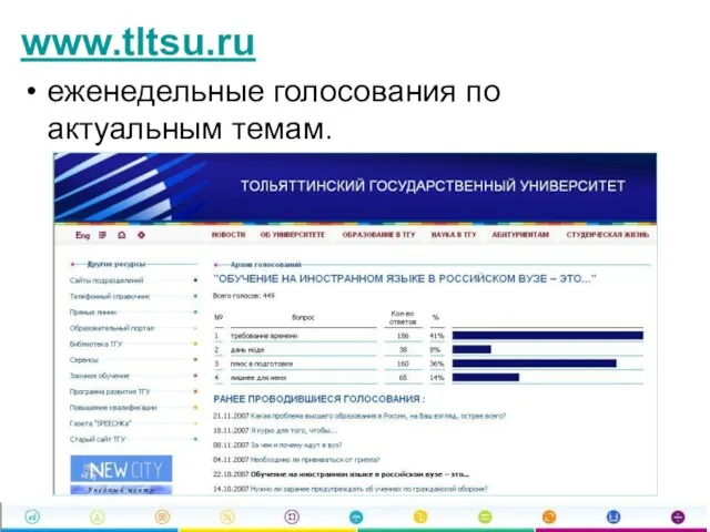 www.tltsu.ru еженедельные голосования по актуальным темам.