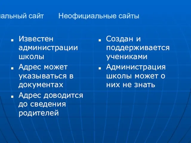 Официальный сайт Неофициальные сайты Известен администрации школы Адрес может указываться в документах