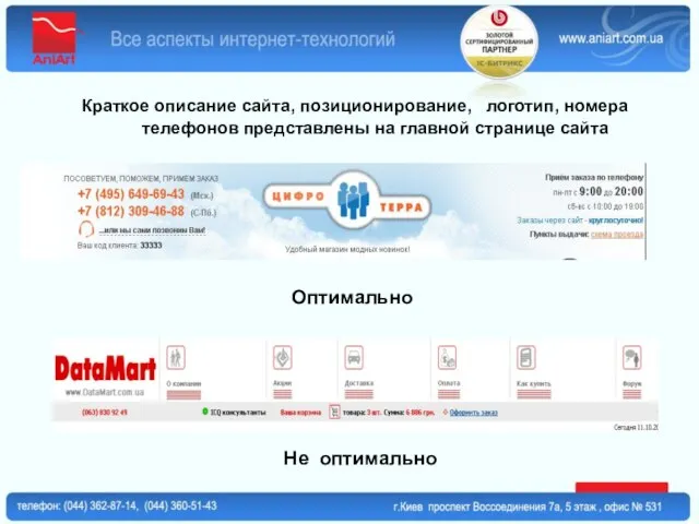 Краткое описание сайта, позиционирование, логотип, номера телефонов представлены на главной странице сайта Не оптимально Оптимально
