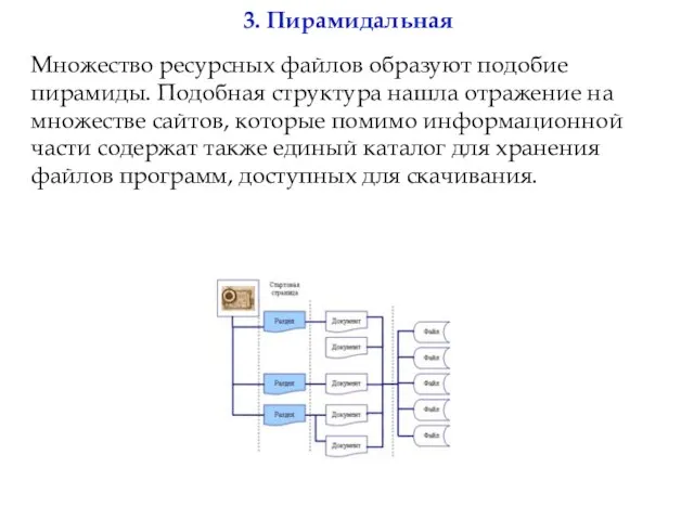 3. Пирамидальная Множество ресурсных файлов образуют подобие пирамиды. Подобная структура нашла отражение