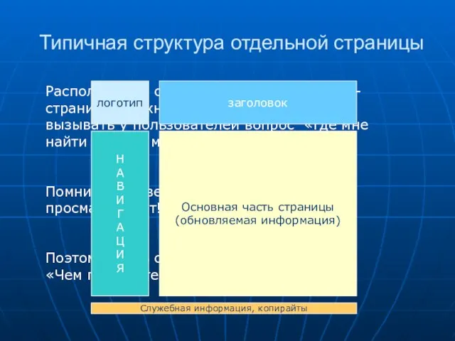 Типичная структура отдельной страницы Расположение основных элементов на веб-странице должно быть простым