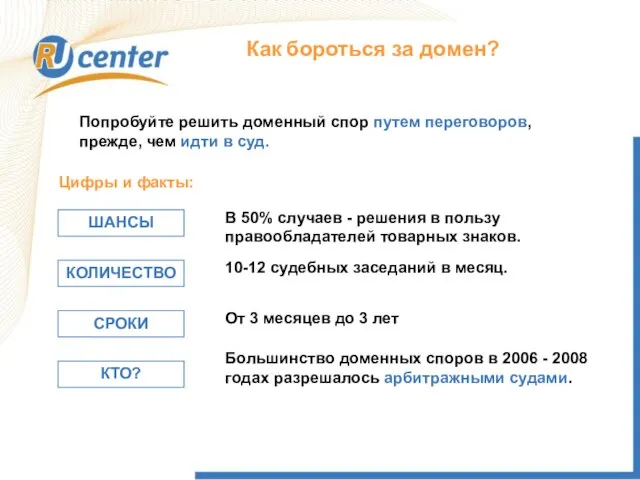 Как бороться за домен? В 50% случаев - решения в пользу правообладателей