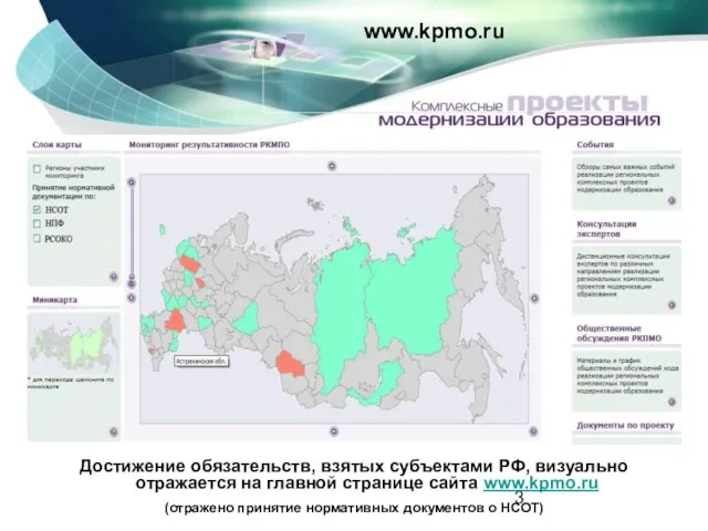 www.kpmo.ru Достижение обязательств, взятых субъектами РФ, визуально отражается на главной странице сайта