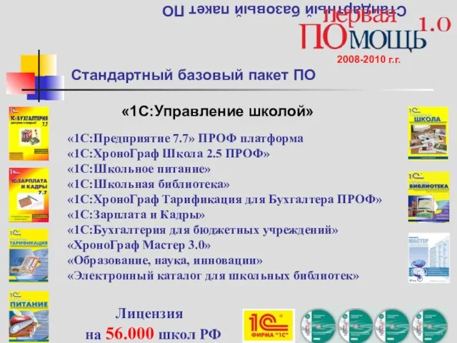 Стандартный базовый пакет ПО Стандартный базовый пакет ПО «1С:Управление школой» «1С:Предприятие 7.7»