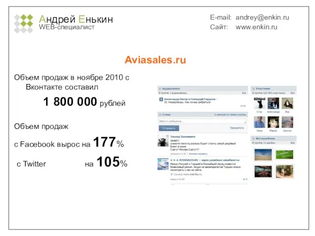 Андрей Енькин WEB-специалист E-mail: andrey@enkin.ru Сайт: www.enkin.ru Объем продаж в ноябре 2010