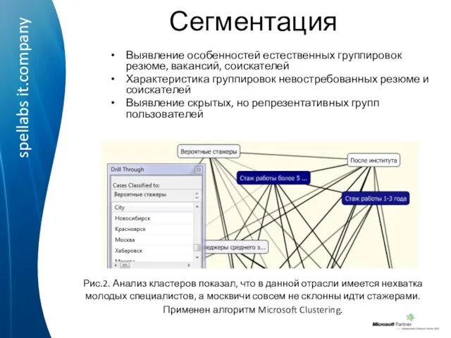 Сегментация Выявление особенностей естественных группировок резюме, вакансий, соискателей Характеристика группировок невостребованных резюме