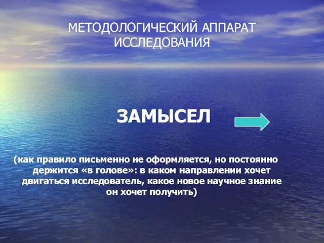 МЕТОДОЛОГИЧЕСКИЙ АППАРАТ ИССЛЕДОВАНИЯ ЗАМЫСЕЛ (как правило письменно не оформляется, но постоянно держится