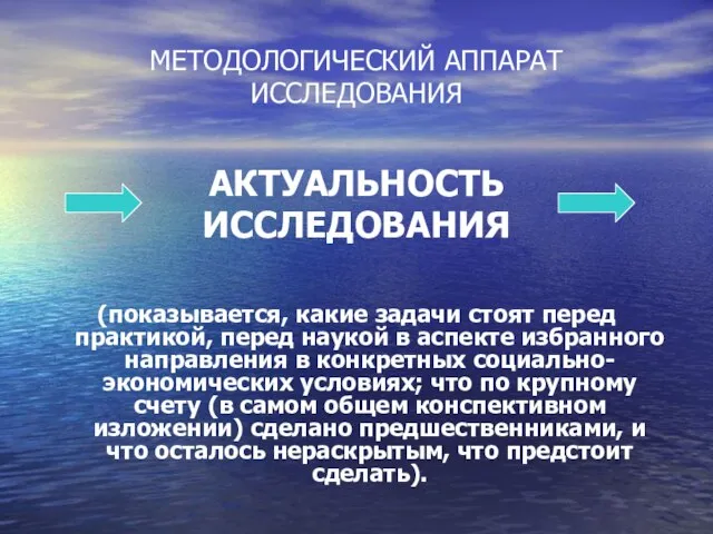 МЕТОДОЛОГИЧЕСКИЙ АППАРАТ ИССЛЕДОВАНИЯ АКТУАЛЬНОСТЬ ИССЛЕДОВАНИЯ (показывается, какие задачи стоят перед практикой, перед