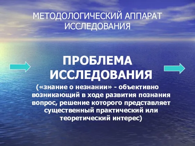 МЕТОДОЛОГИЧЕСКИЙ АППАРАТ ИССЛЕДОВАНИЯ ПРОБЛЕМА ИССЛЕДОВАНИЯ («знание о незнании» - объективно возникающий в