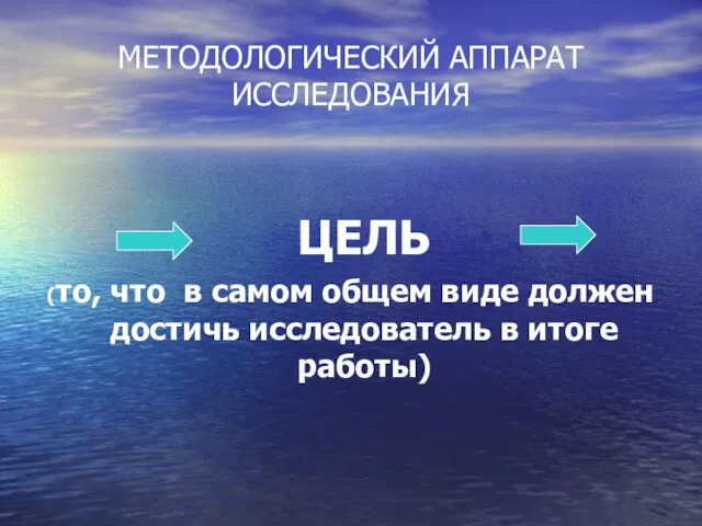 МЕТОДОЛОГИЧЕСКИЙ АППАРАТ ИССЛЕДОВАНИЯ ЦЕЛЬ (то, что в самом общем виде должен достичь исследователь в итоге работы)