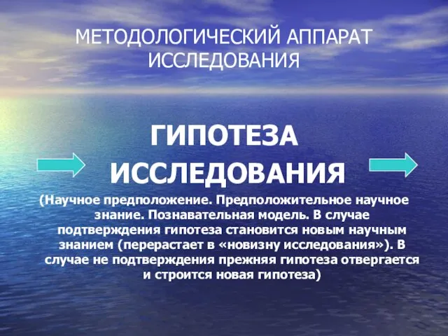 МЕТОДОЛОГИЧЕСКИЙ АППАРАТ ИССЛЕДОВАНИЯ ГИПОТЕЗА ИССЛЕДОВАНИЯ (Научное предположение. Предположительное научное знание. Познавательная модель.