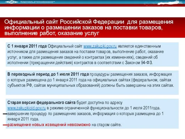Официальный сайт Российской Федерации для размещения информации о размещении заказов на поставки