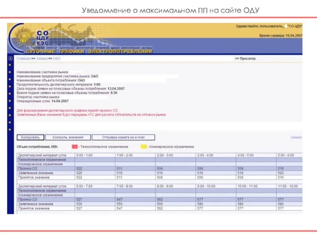 Уведомление о максимальном ПП на сайте ОДУ