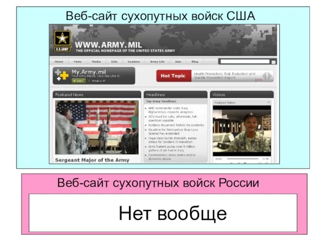 Веб-сайт сухопутных войск США Веб-сайт сухопутных войск России Нет вообще
