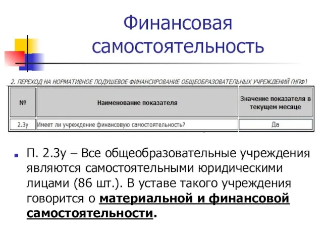 Финансовая самостоятельность П. 2.3у – Все общеобразовательные учреждения являются самостоятельными юридическими лицами