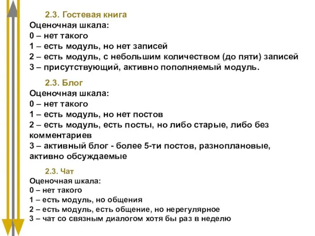 2.3. Гостевая книга Оценочная шкала: 0 – нет такого 1 – есть