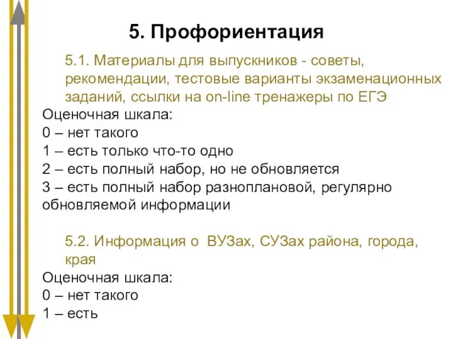 5. Профориентация 5.1. Материалы для выпускников - советы, рекомендации, тестовые варианты экзаменационных