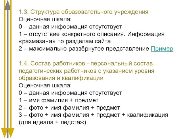 1.3. Структура образовательного учреждения Оценочная шкала: 0 – данная информация отсутствует 1