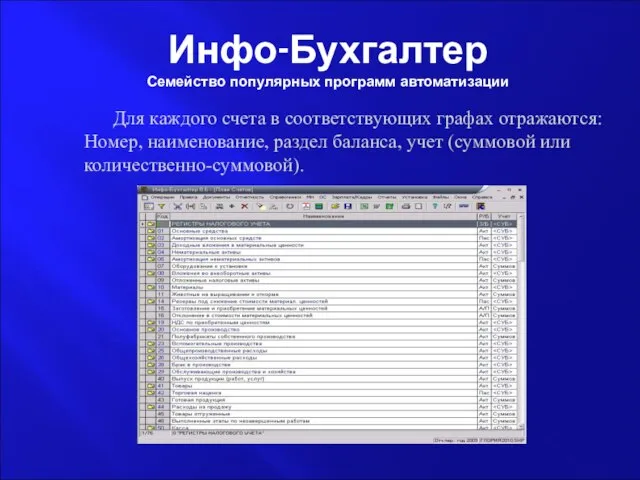 Инфо-Бухгалтер Семейство популярных программ автоматизации Для каждого счета в соответствующих графах отражаются: