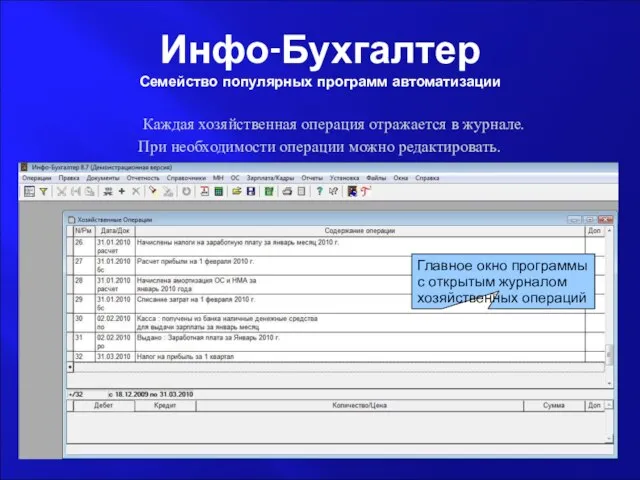 Инфо-Бухгалтер Семейство популярных программ автоматизации Каждая хозяйственная операция отражается в журнале. При