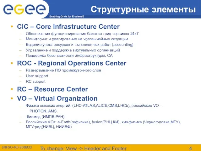 To change: View -> Header and Footer Структурные элементы CIC – Core