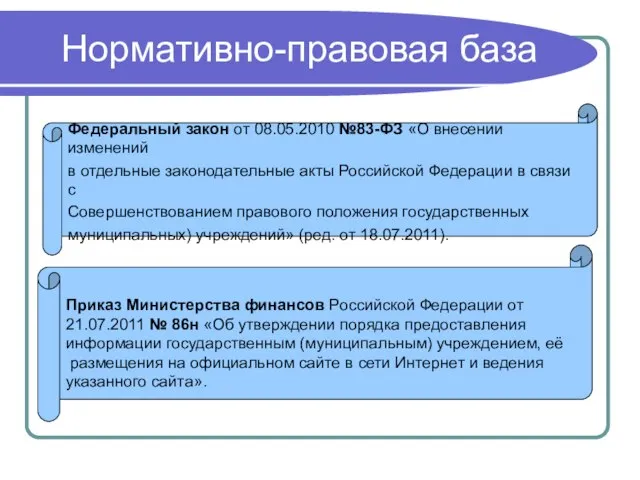 Нормативно-правовая база Федеральный закон от 08.05.2010 №83-ФЗ «О внесении изменений в отдельные