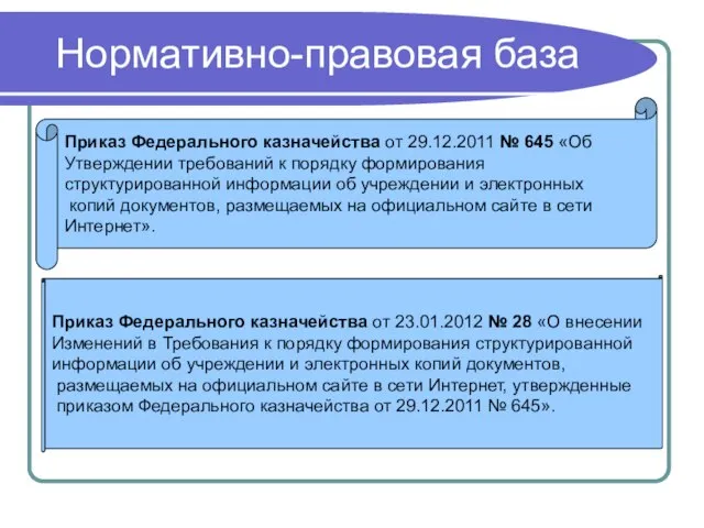 Нормативно-правовая база Приказ Федерального казначейства от 23.01.2012 № 28 «О внесении Изменений