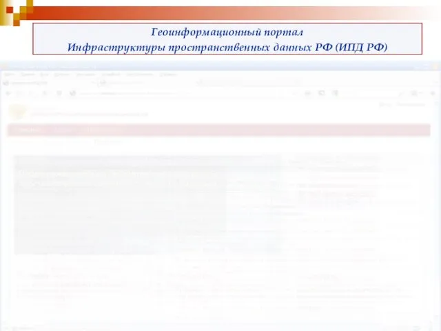 Геоинформационный портал Инфраструктуры пространственных данных РФ (ИПД РФ)