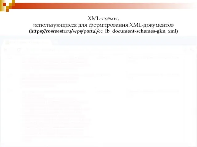 XML-схемы, использующиеся для формирования XML-документов (https://rosreestr.ru/wps/portal/cc_ib_document-schemes-gkn_xml)