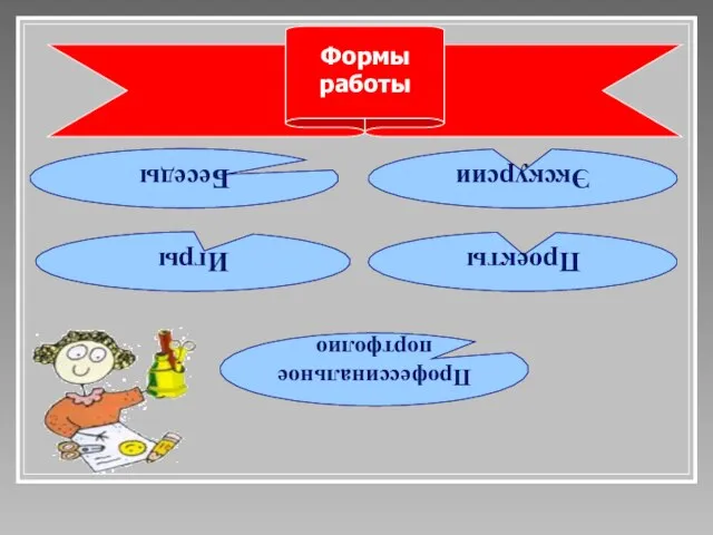 Формы работы Беседы Профессинальное портфолио Экскурсии Игры Проекты