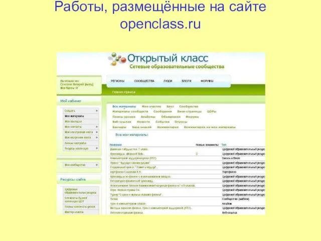 Работы, размещённые на сайте openclass.ru