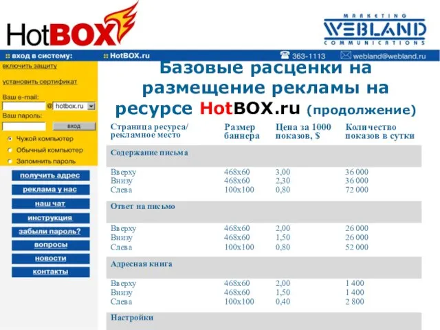 Базовые расценки на размещение рекламы на ресурсе HotBOX.ru (продолжение)