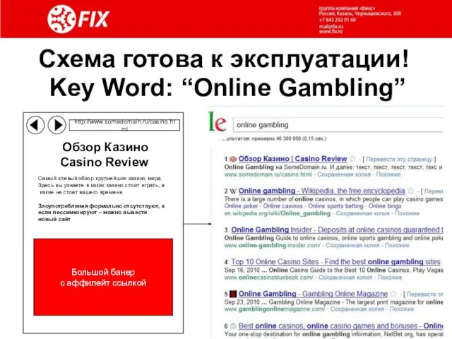 Схема готова к эксплуатации! Key Word: “Online Gambling” http://www.somedomain.ru/casino.html Обзор Казино Casino