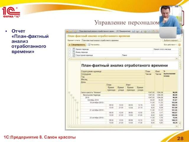 1С:Предприятие 8. Салон красоты Отчет «План-фактный анализ отработанного времени» Управление персоналом